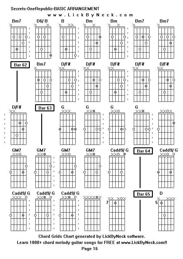 Chord Grids Chart of chord melody fingerstyle guitar song-Secrets-OneRepublic-BASIC ARRANGEMENT,generated by LickByNeck software.